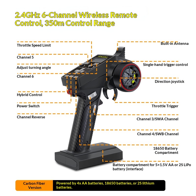 V2 Omni Terminator RC Afstands - Outdoor Adventure For Kids recensie en prijs